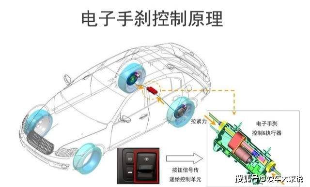 车上的水珠往上流是什么原理_幸福是什么图片