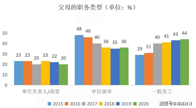 独孤姓现在人口_独孤天下