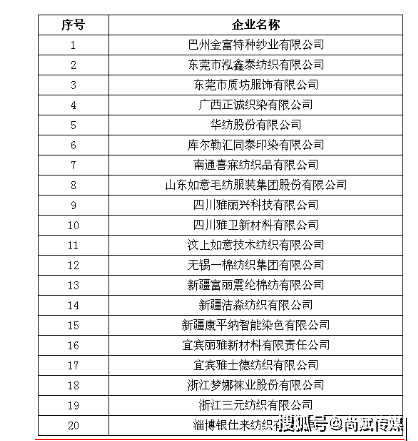 cv排行_这个角色的CV是中村悠一!组长也表示害怕!