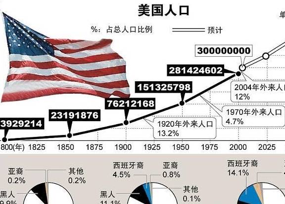 撒姓人口_妈妈姓 宁 ,爸爸姓 夏 ,给女儿取名,工作人员没忍住笑了(3)