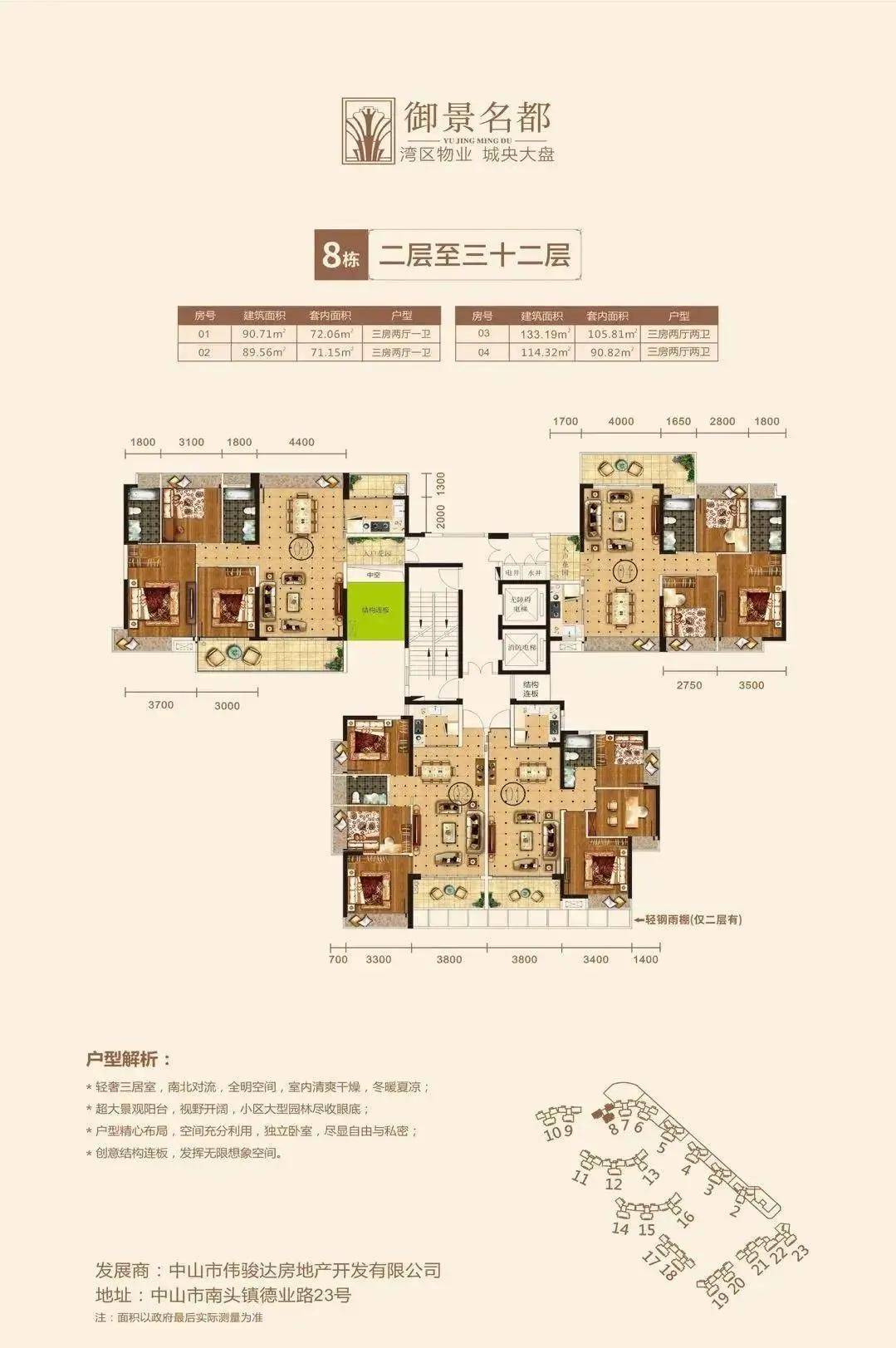 中山人口2021_中山人口(2)