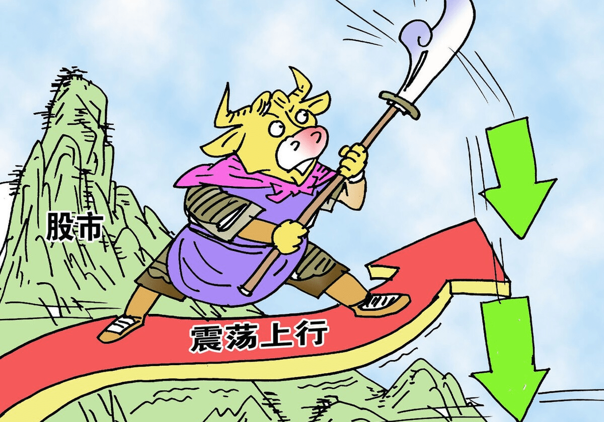 a股:这个技术位置十分重要,关系到反弹的成败,下周大盘简析