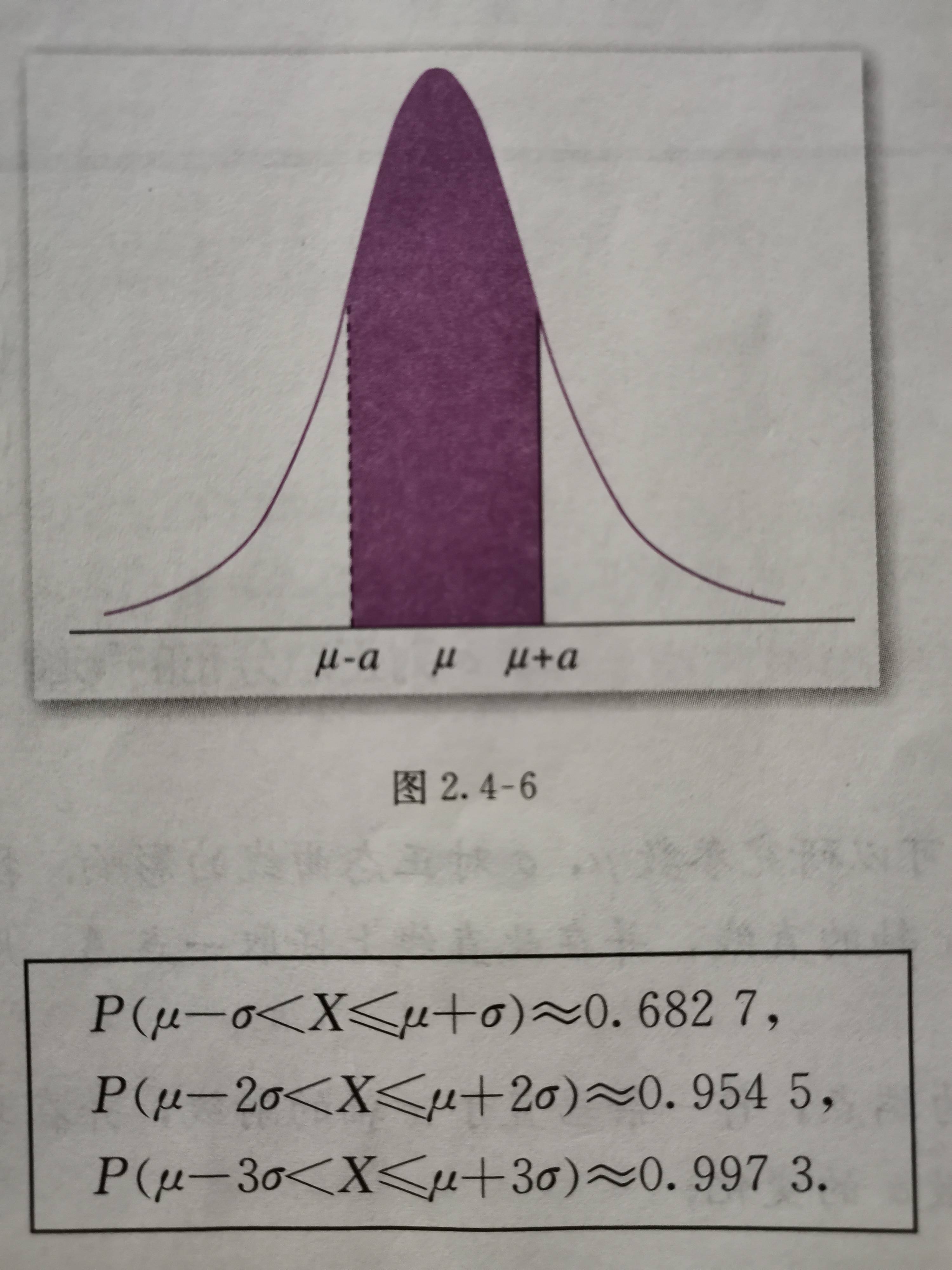 怎样能快速的记住各种数字 cf302712b6454fd1a6b825e9885c94c7.jpeg