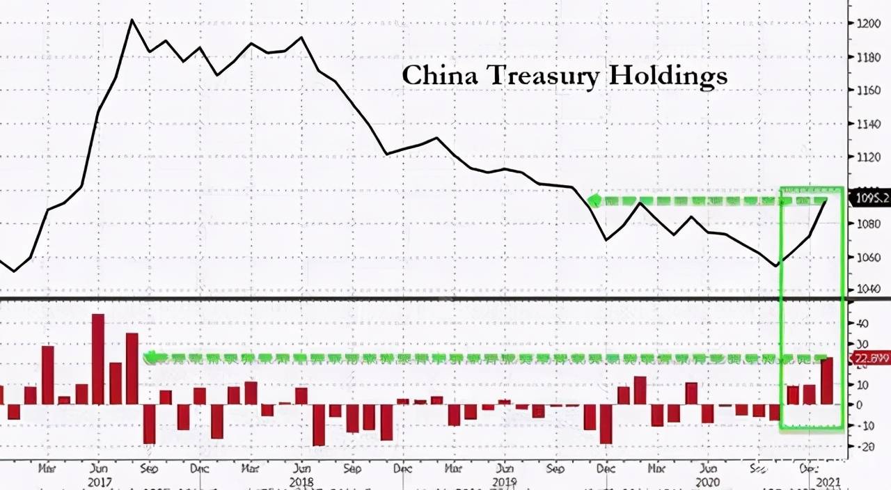 日本农业经济总量占比_日本外资占比图片(3)