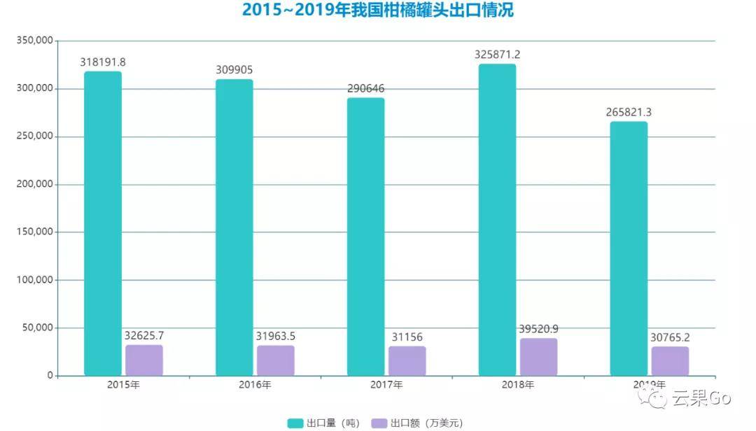 香港有多少人口2021年_香港2021年生肖表(2)