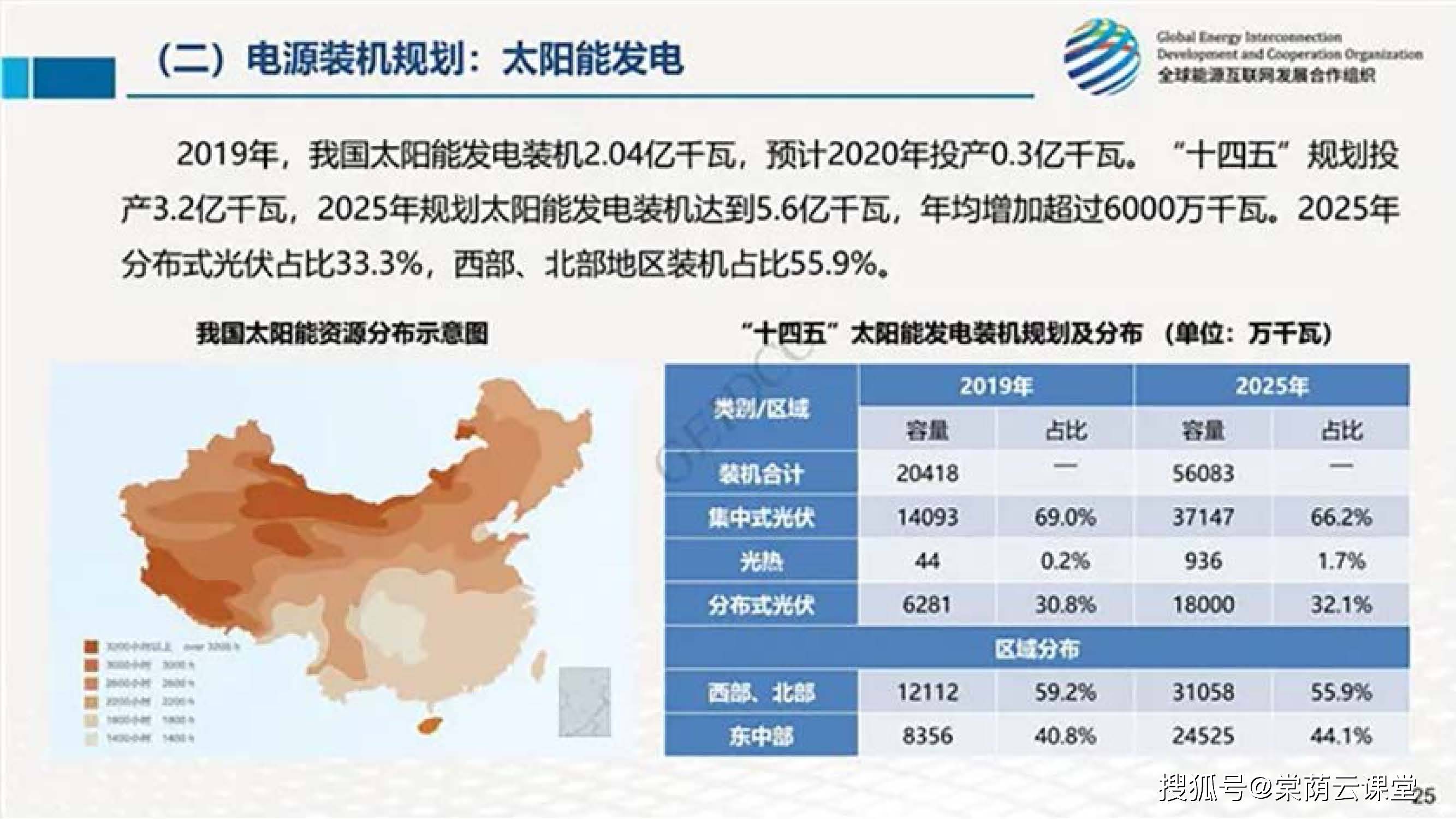 海宁十四五规划gdp_两会图解丨一图看懂 海宁市国民经济和社会发展第十四个五年规划和二〇三五年远景目标纲要(2)