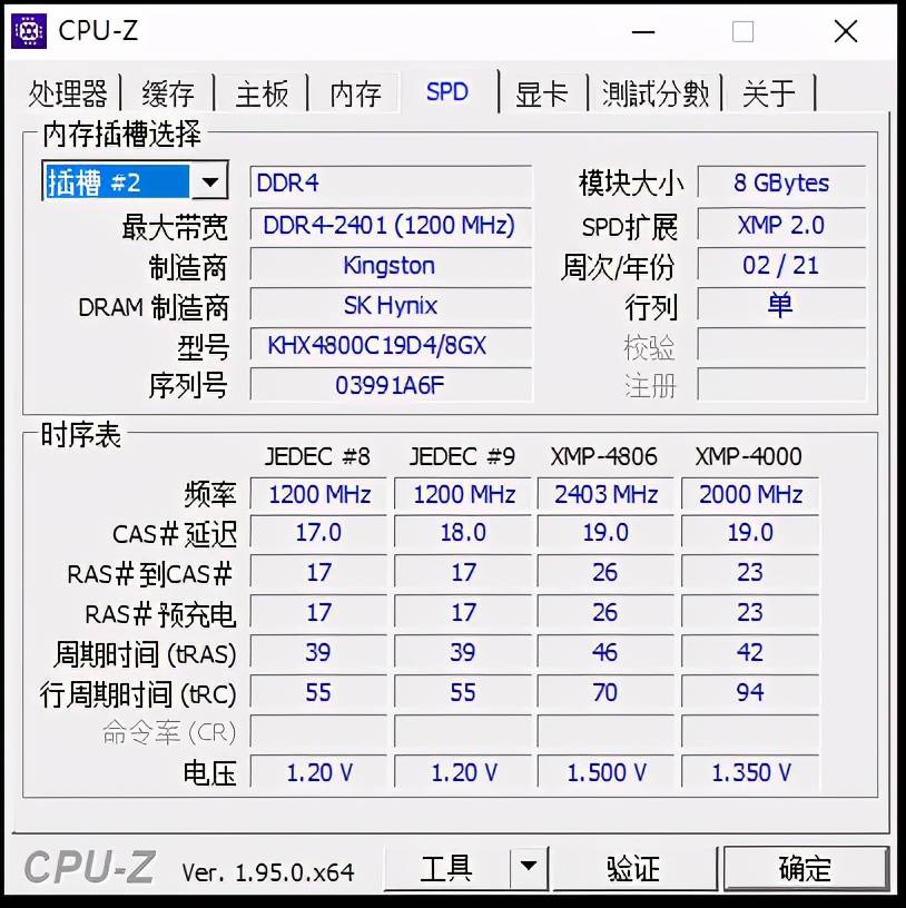 性能|Intel重磅发布：火箭起飞，第十一代酷睿单核性能再攀巅峰
