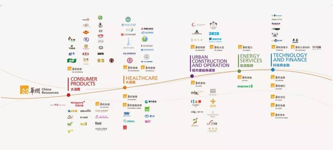 2021广州华润置地润府售楼部独家消息背后原因真相了请看图文解析