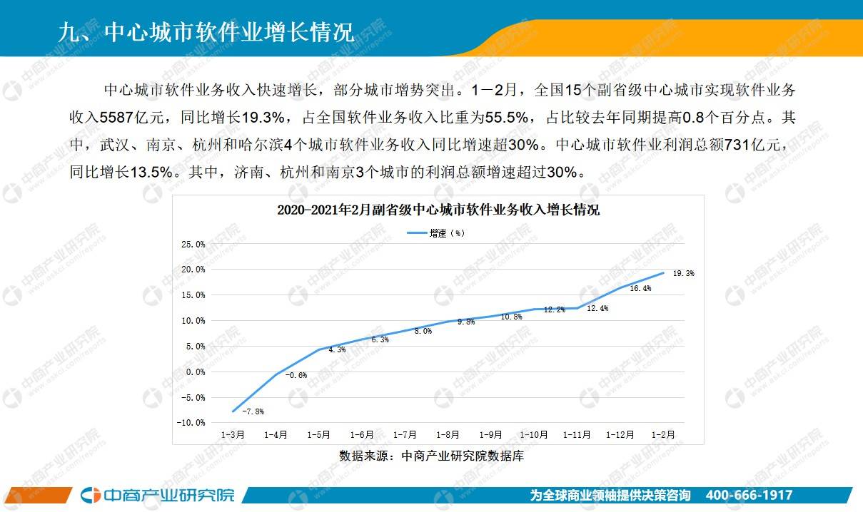2021年2月中国gdp是多少_好消息 中国经济连续7个月交优秀 答卷 2.8万亿外资涌入我国