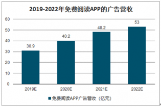 调关镇2021年gdp_5镇再上调GDP增速 全市7 提至10(3)