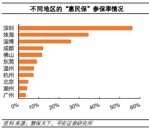 收入法计算gdp为什么不算成本_深海教育 2020中级经济师考试 经济基础 易混淆知识点汇总 全(3)