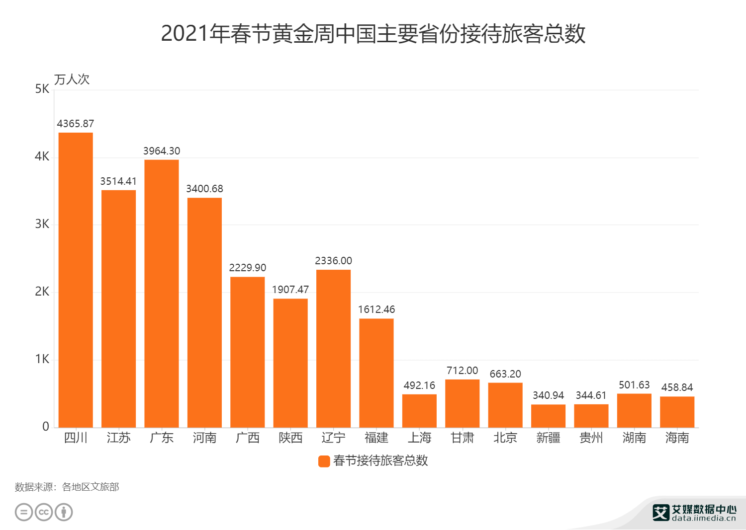 贺州市2021年万元GDP能耗值_环保资讯(3)