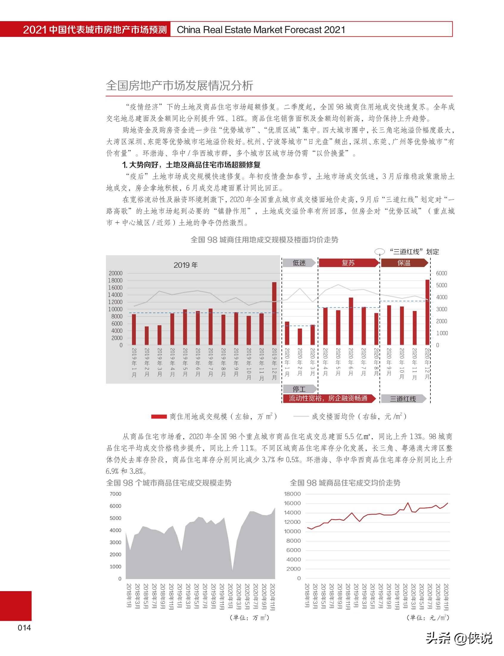 2021中国各个城市gdp预测_2021年山东各城市GDP预测 青岛突破历史,济南大发展,枣庄垫底(3)