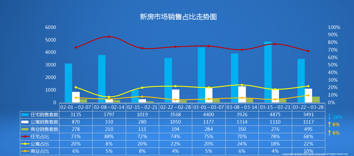 成都市武侯区gdp增幅_创新国际数字经济合作 助推5G产业融合发展(3)