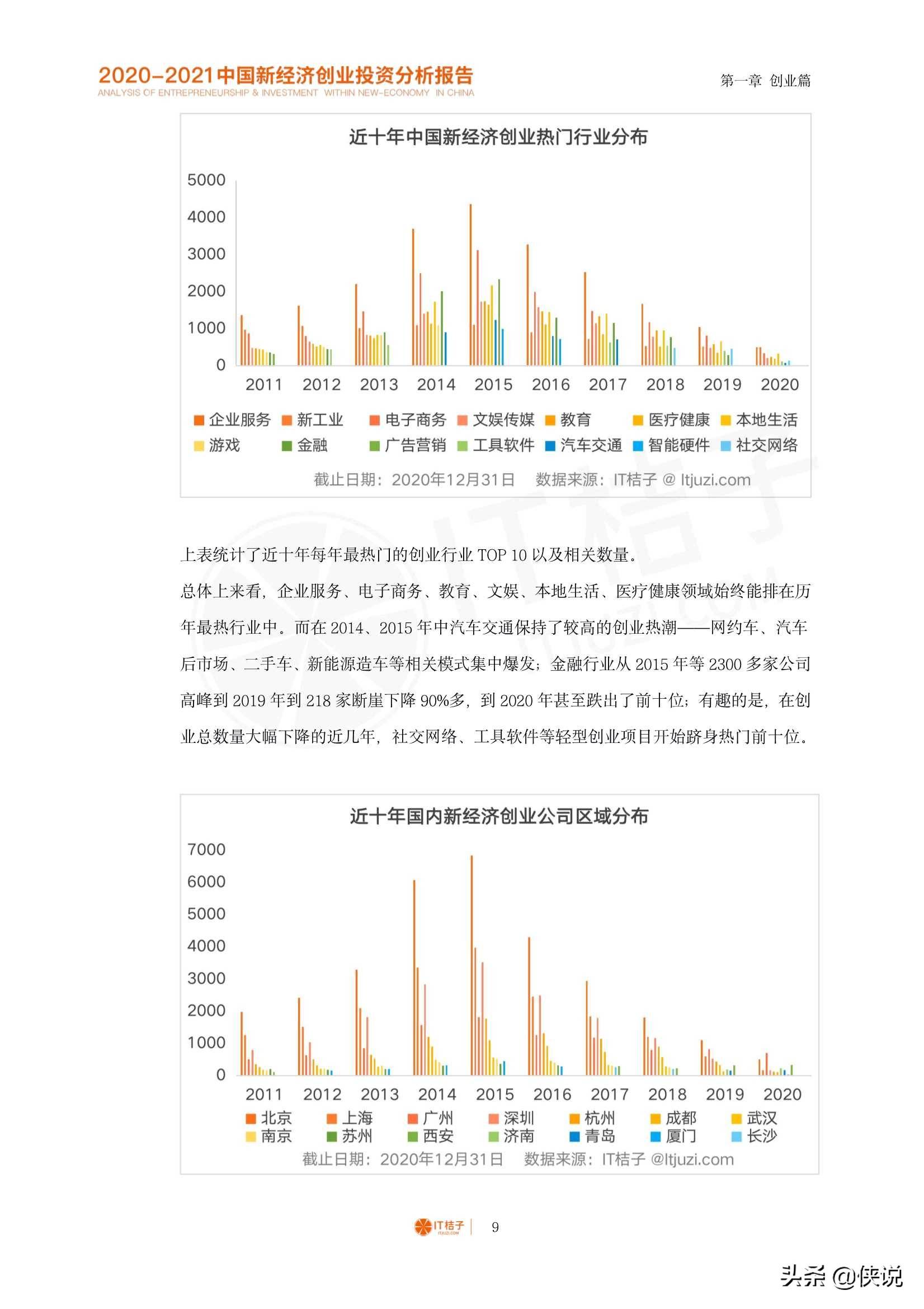 2020到2021广西各市gdp_中国gdp排名省份2021 2020gdp排名省份 3(2)