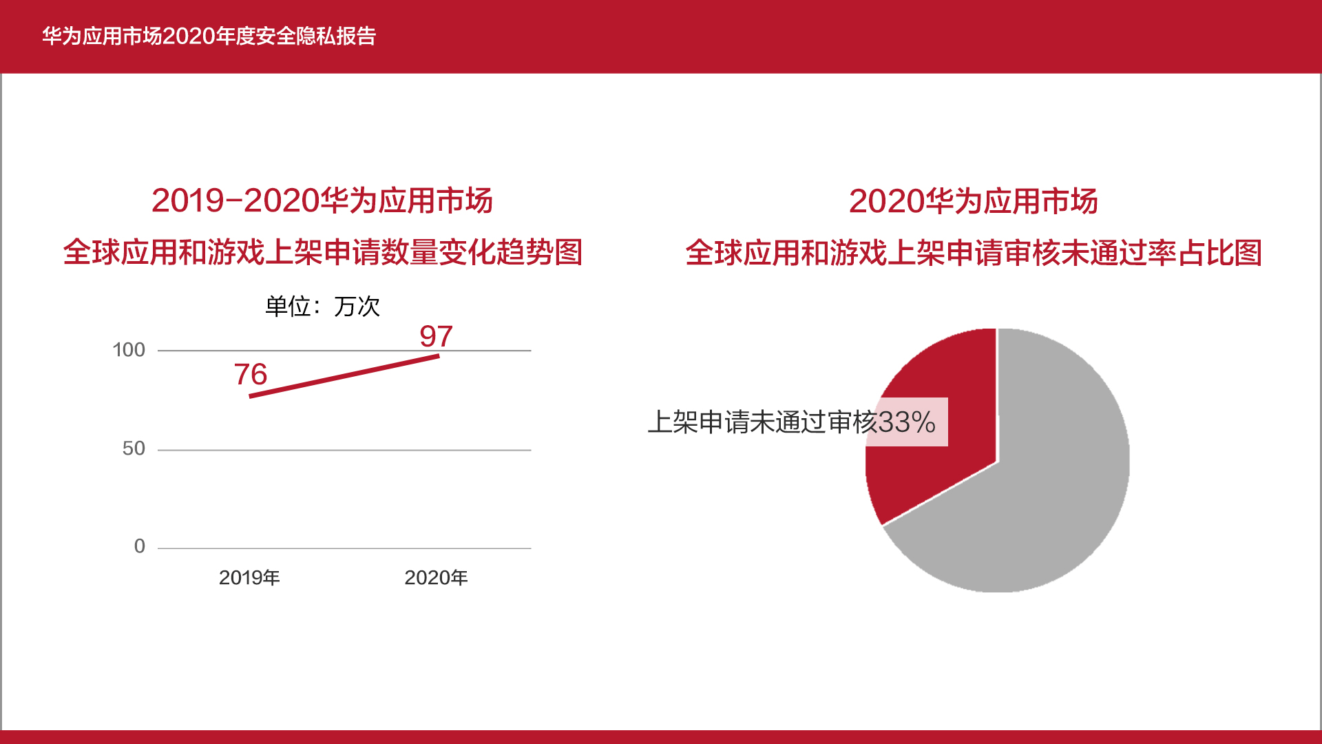 2020出生人口1003万知乎_出生人口2020年(3)