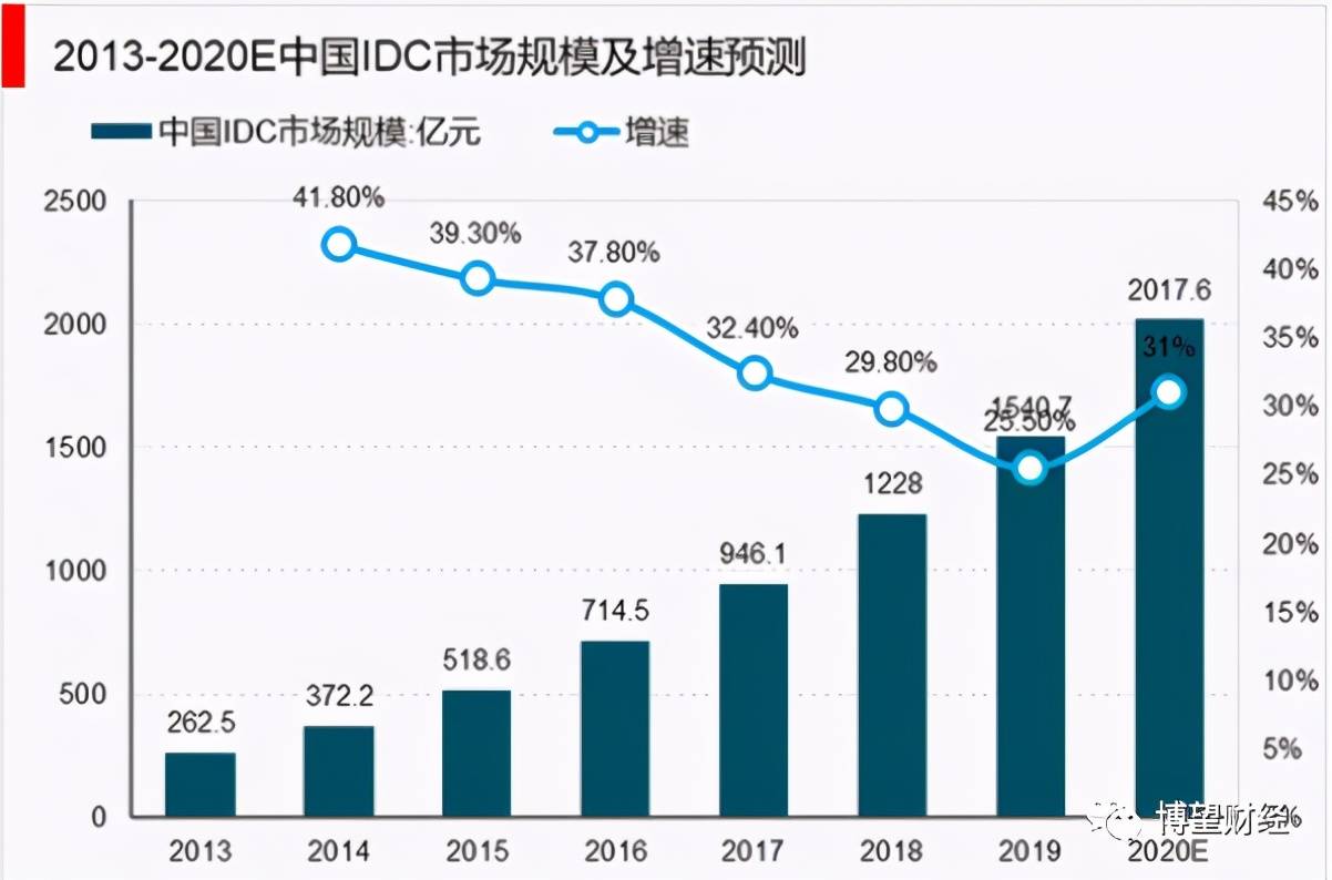 人口超一亿的国家1002无标题_一亿人民币图片(3)