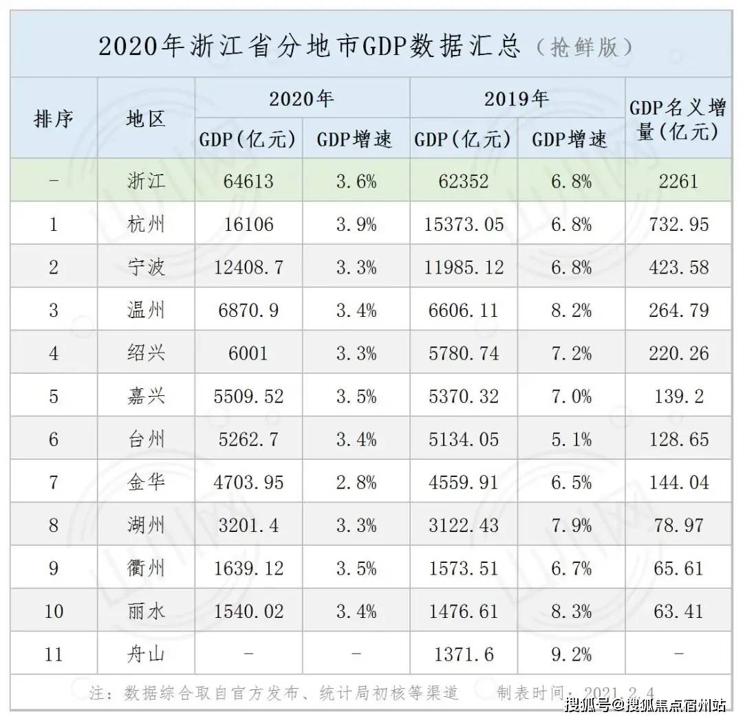 泾县大概多少人口_泾县月亮湾(2)