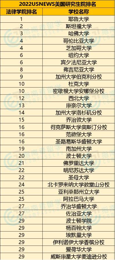 新闻研究生排名_研究生录取通知书图片(3)