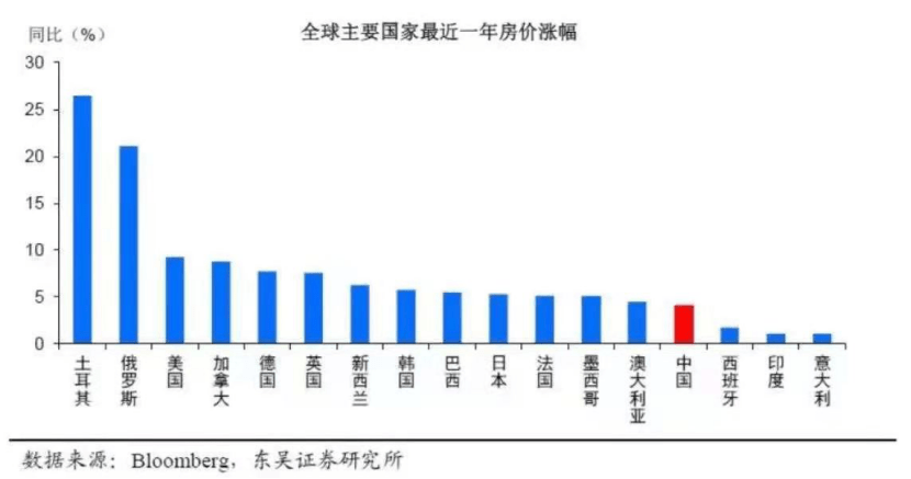 全世界人口人口2021_全世界独居人口比例(3)