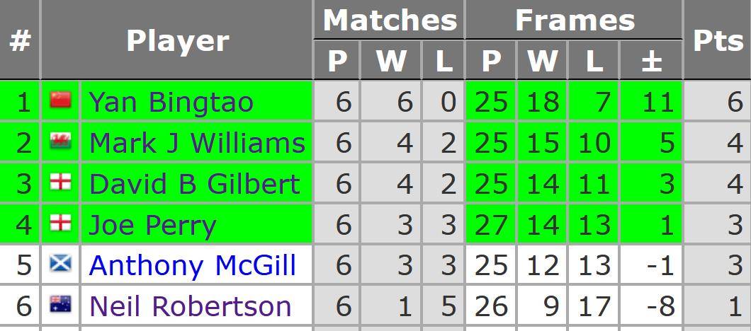 冠军杯排名_欧洲冠军杯奖杯图片