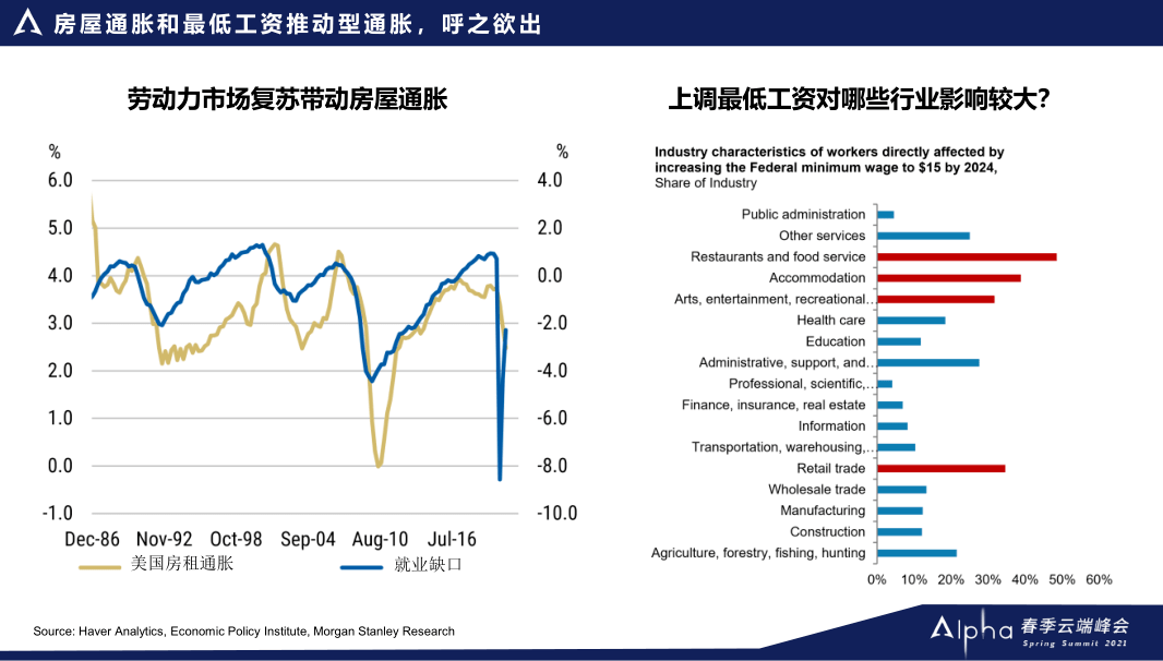 GDP大概预测excel_重磅 163个开发区政府评级报告(3)