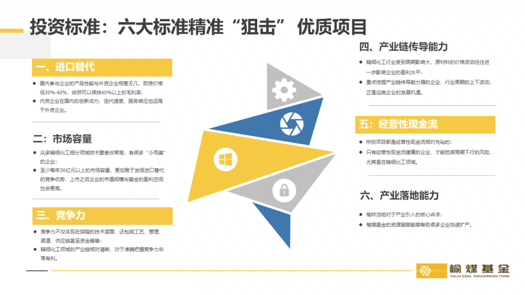 2021年陕西省县域经济总量_陕西省城市经济学校(2)