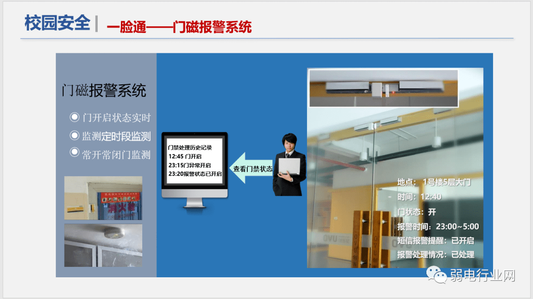 社区|“5G+”物联网智慧校园解决方案，非常全面