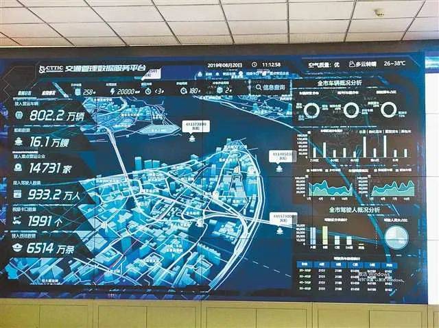 交通“新时代”——智慧交通,让道路更具智慧!_技术