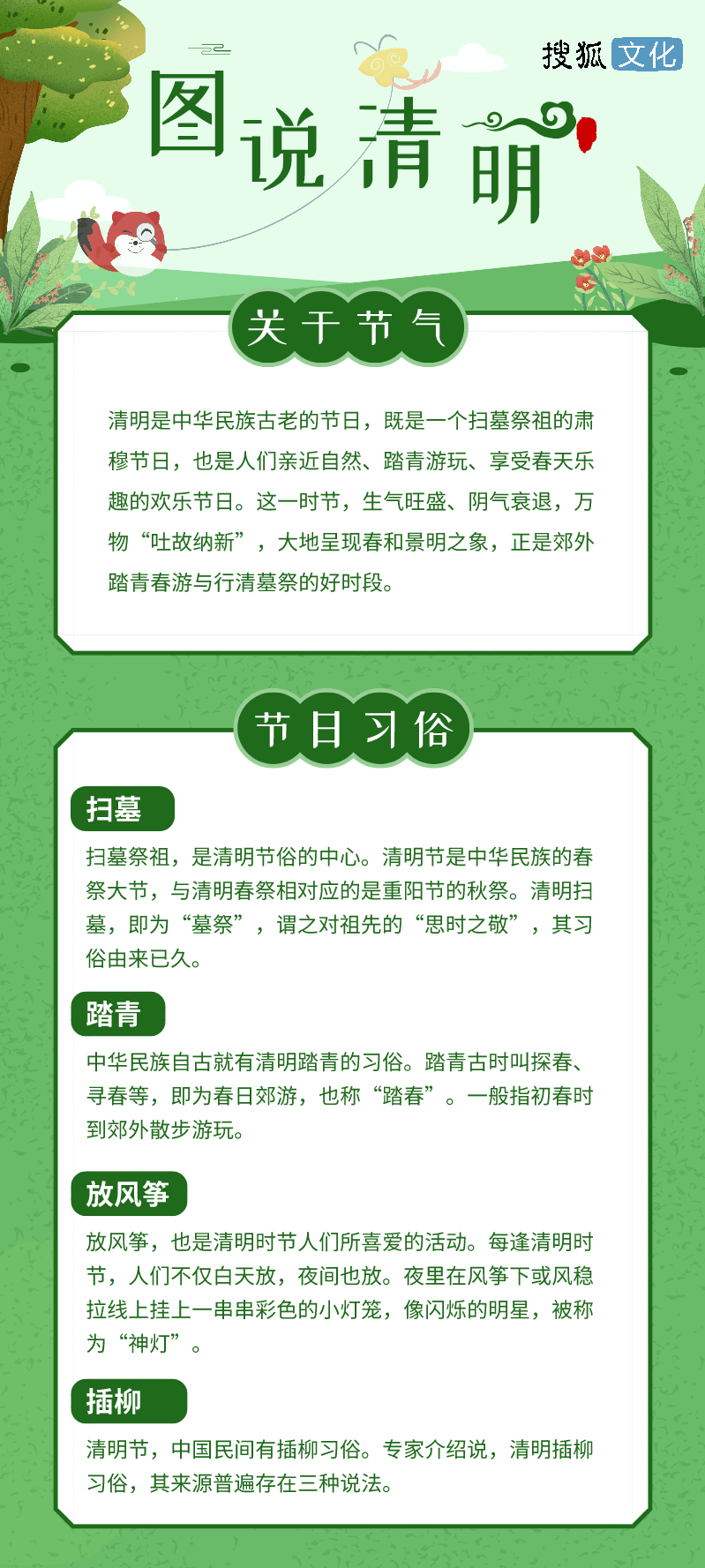 图说清明话节气习俗扬传统文化