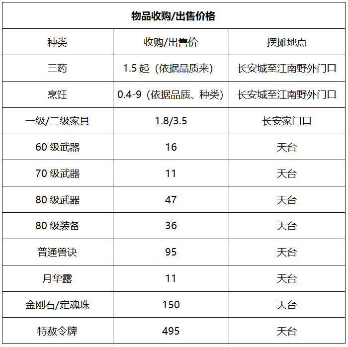 技校生是低等人口吗_会长是女仆大人(3)