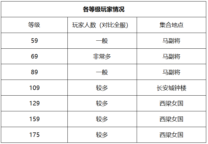 技校生是低等人口吗_会长是女仆大人(2)