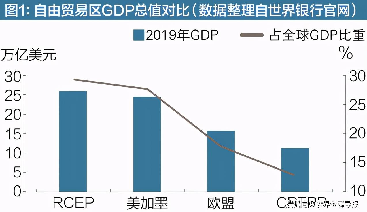 欧盟28国人口总和_德国 法国 英国等欧盟28国人口总数 GDP总量,人均GDP数据分享