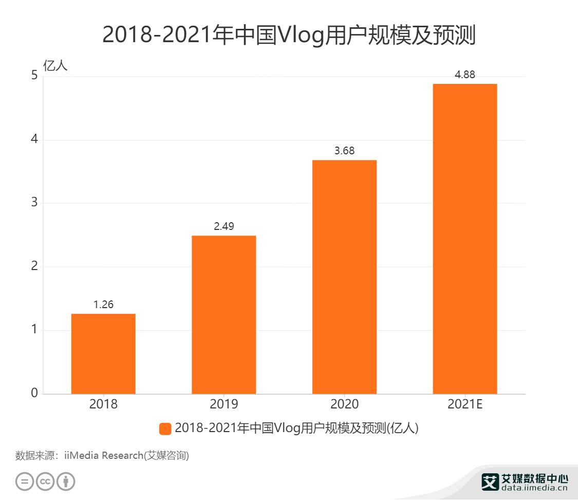 香港2021人口_香港2021年生肖灵码表(2)