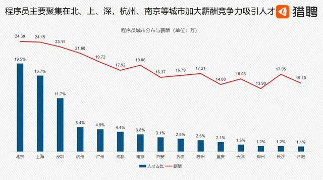 2020人口普查感谢_2020人口普查(2)