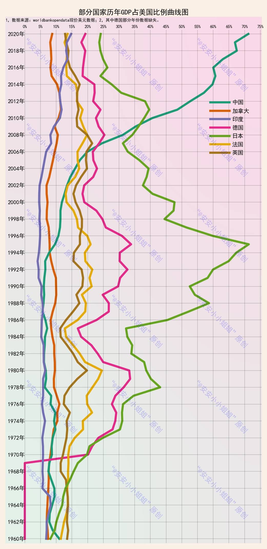 曾经的南斯拉夫gdp_二战史上的今天 4月16日苏军向柏林发动强攻