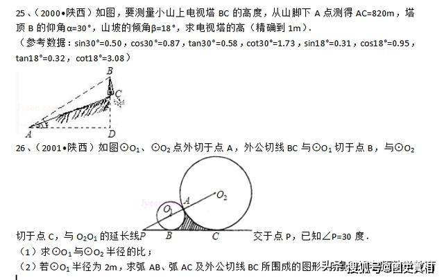 现在的初中数学 已经相当于80后读高中时候的难度了吗 试卷 现在的初中数学 已经相当于80后读高中时候的难度了吗 试卷