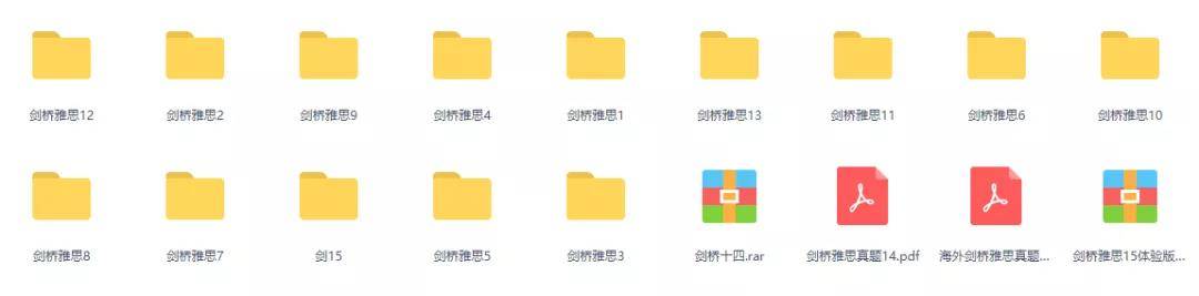 【剑雅超强资料包分享】剑1-15真题+同义替换整理+剑15解析+语法精讲，可打印_雅思