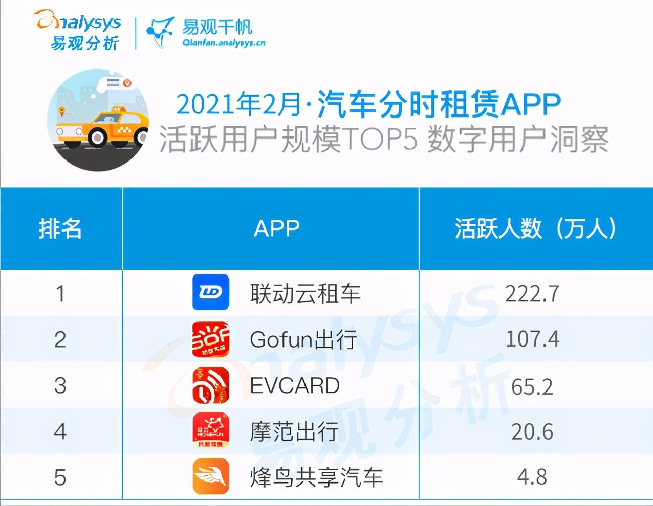 app排行榜2021_七麦研究院:2021年4月在线教育热门App排行榜