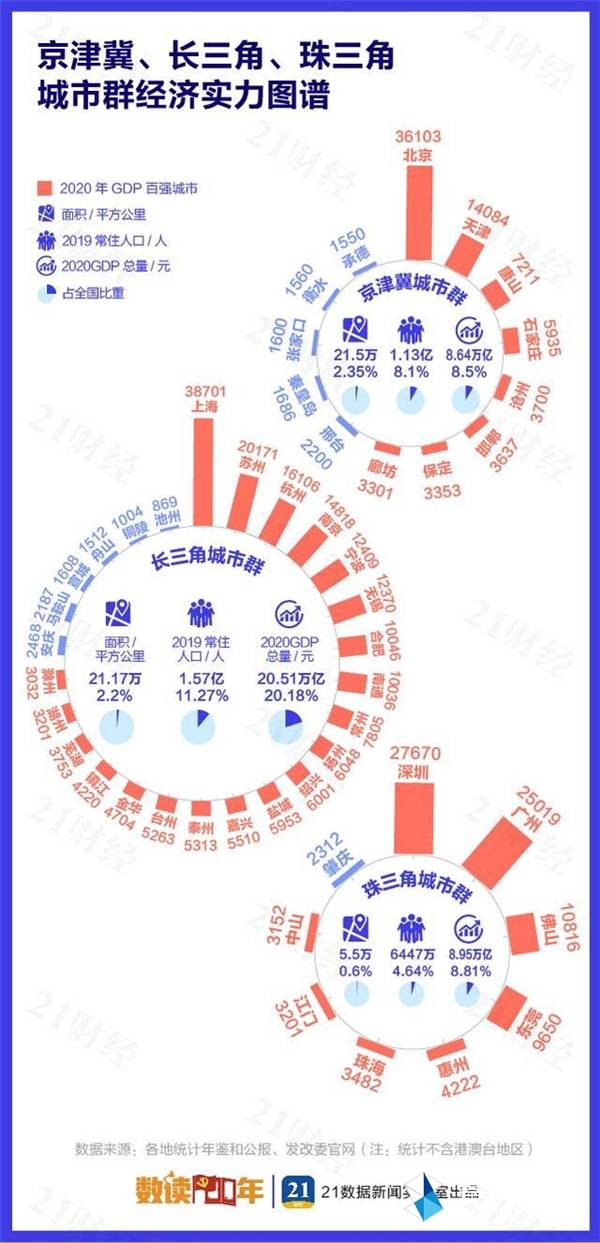 浙江嘉兴2020gdp_浙江嘉兴南湖红船图片(2)