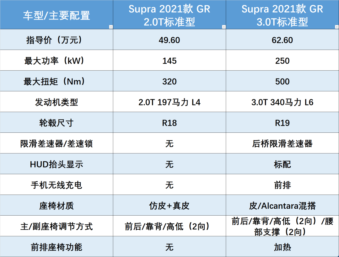 无限多少人口_利津县多少人口(3)