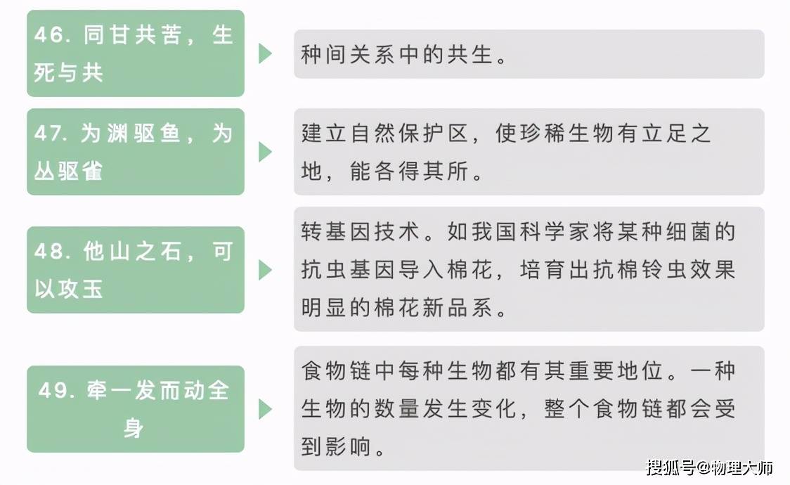 成语物什么换_成语故事简笔画