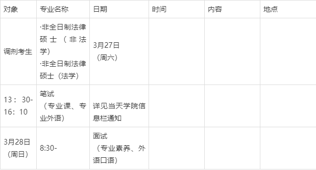 天下考研2021年同濟大學法學碩士擬錄取名單