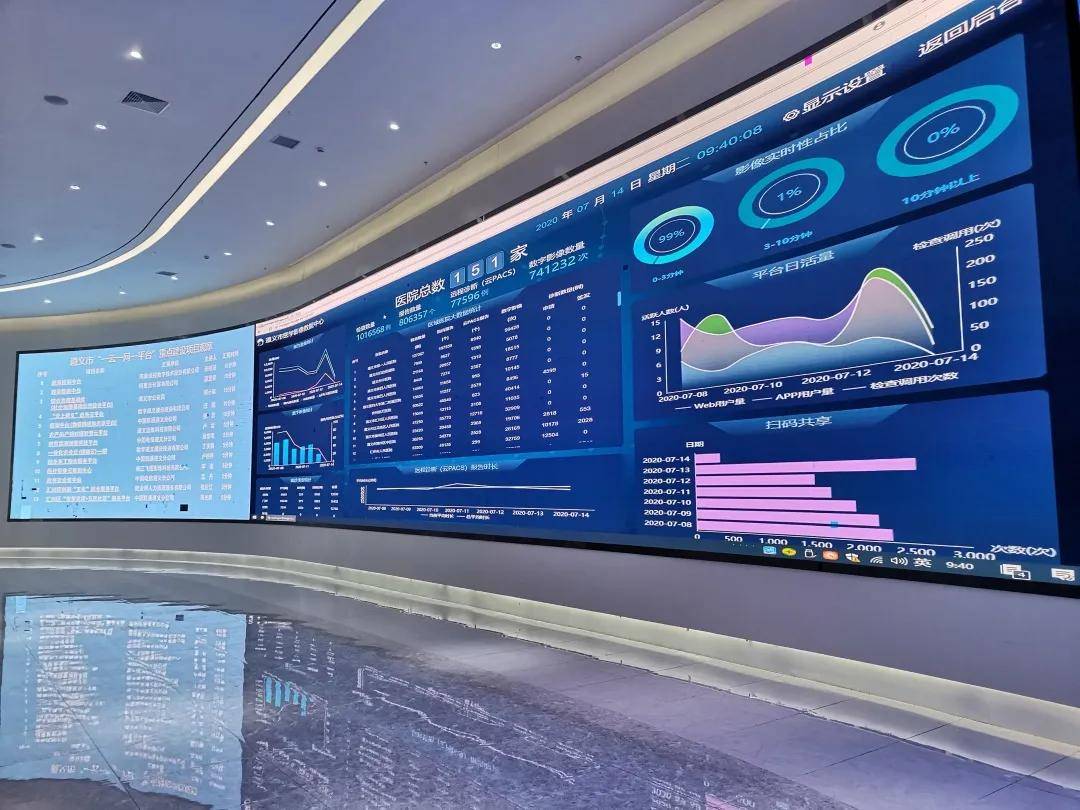 一文速览3分钟了解飞图影像云平台