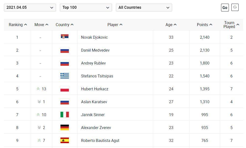 冠军杯排名_欧洲冠军杯奖杯图片