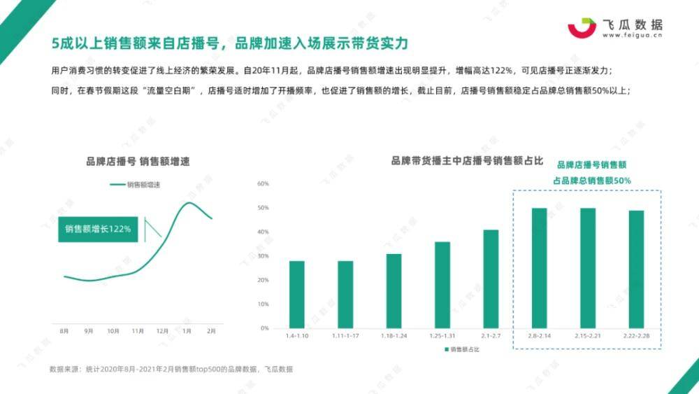 快手团队说的gdp啥意思_港股狂拉700点,科技股突然暴涨 机构 港股基本面仍然向好(2)