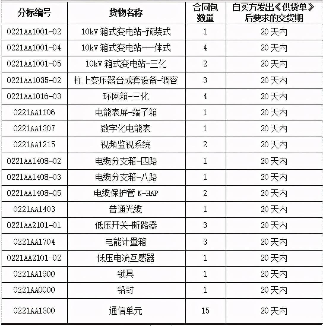 延庆人口2021_来了,2021延庆中小学招生入学政策32问(2)