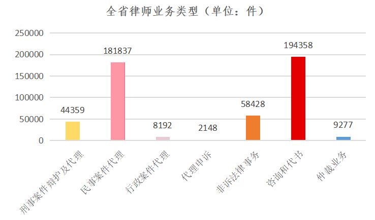 法人口2020总人数_菲律宾人口2020总人数(3)