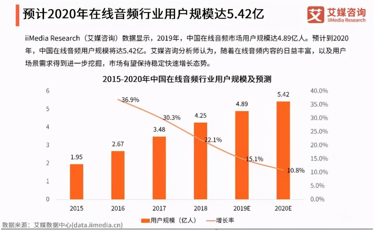 中国基督徒4亿人口_中国基督徒明星