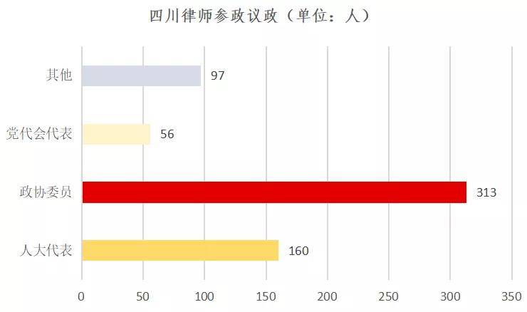 乐山市人口数2020_乐山市人民医院(3)